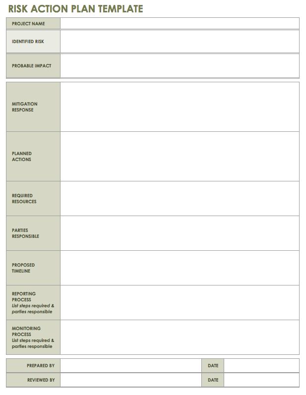 the-ultimate-guide-to-risk-based-testing-risk-management-in-software